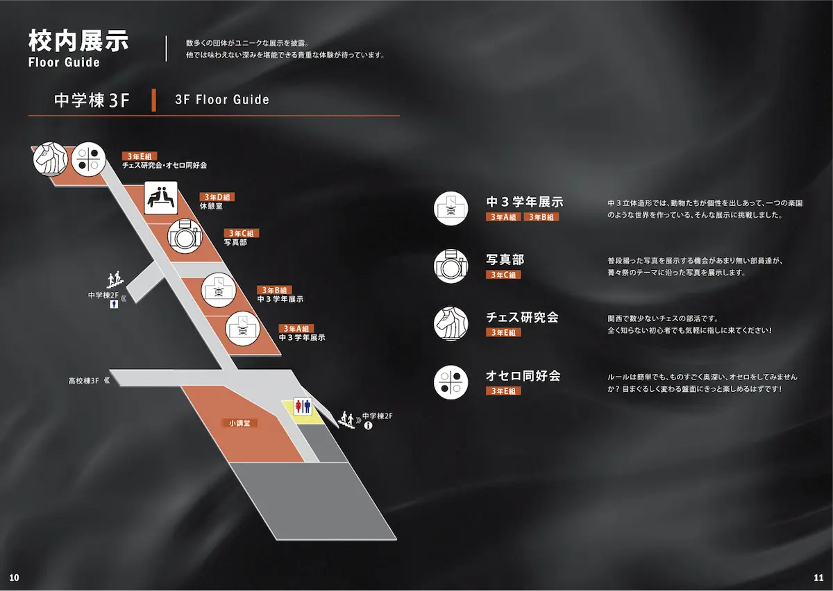 校内展示ページ（中学棟3F）